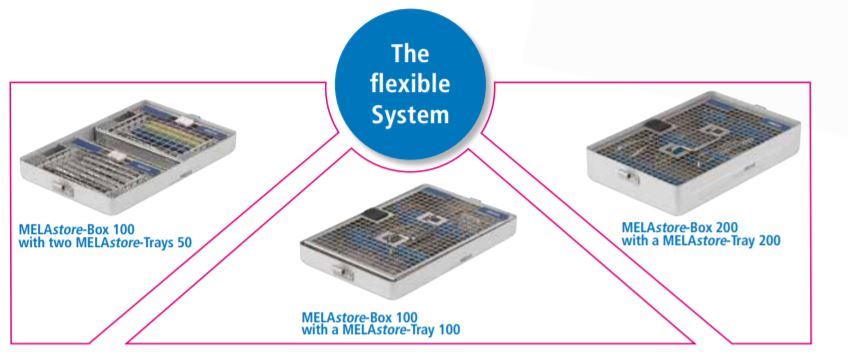MELAstore Tray 100 - système de cassette