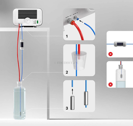 MAGIC FILTER + HEPA do autoklawów ENBIO S i ENBIO Pro – system oczyszczania i recyklingu wody, filtr jonowymienny