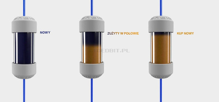 MAGIC FILTER + HEPA do autoklawów ENBIO S i ENBIO Pro – system oczyszczania i recyklingu wody, filtr jonowymienny