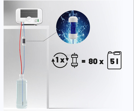 MAGIC FILTER ENBIO – filtr jonowymienny do oczyszczania wody do autoklawów ENBIO S i ENBIO Pro, wydajność 400 l